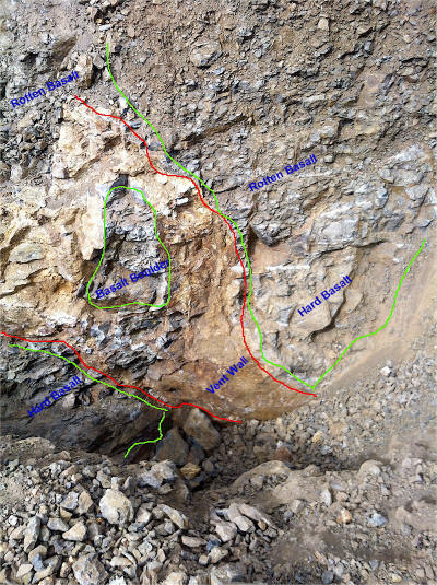 Vent Wall and Basalts